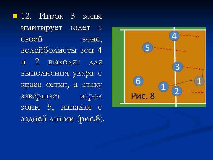 n 12. Игрок 3 зоны имитирует взлет в своей зоне, волейболисты зон 4 и