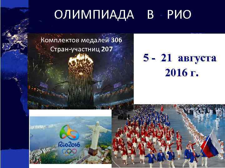 ОЛИМПИАДА В РИО Комплектов медалей 306 Стран-участниц 207 5 - 21 августа 2016 г.
