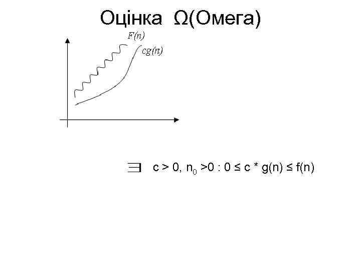 Оцінка Ω(Омега) c > 0, n 0 >0 : 0 ≤ c * g(n)