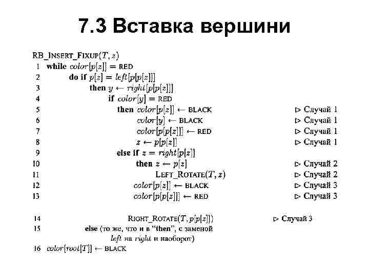 7. 3 Вставка вершини 
