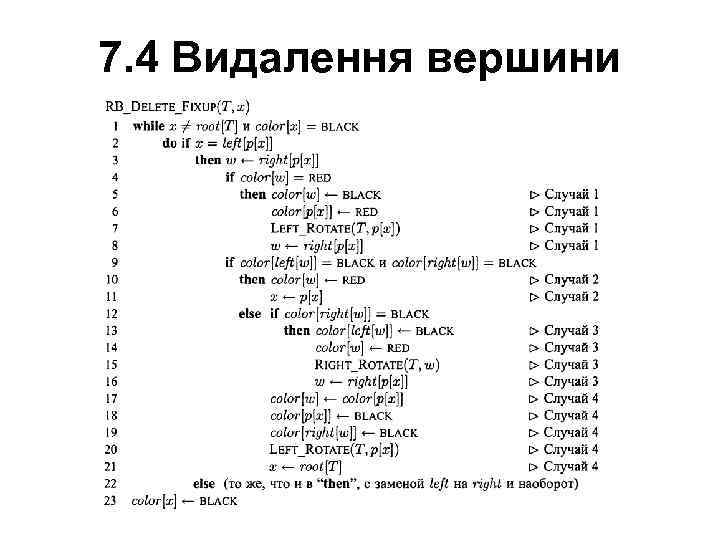 7. 4 Видалення вершини 