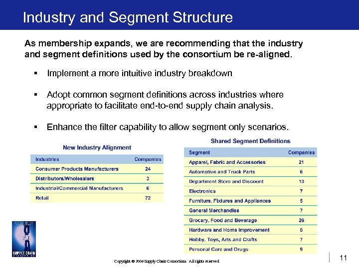 Industry and Segment Structure As membership expands, we are recommending that the industry and