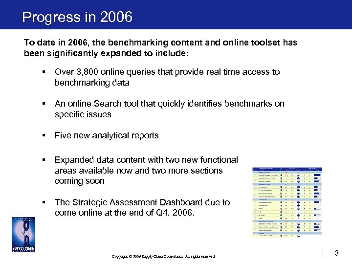 Progress in 2006 To date in 2006, the benchmarking content and online toolset has