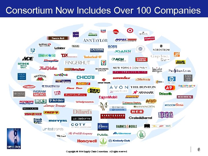 Consortium Now Includes Over 100 Companies Copyright © 2006 Supply Chain Consortium. All rights