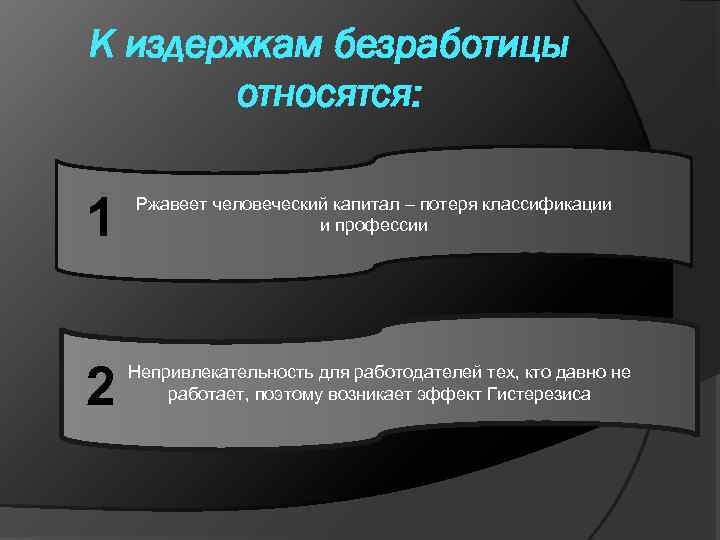 К издержкам безработицы относятся: 1 2 Ржавеет человеческий капитал – потеря классификации и профессии