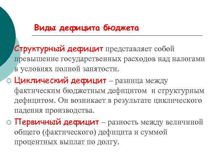 Виды недостатков. Виды дефицита бюджета. Структурный и циклический дефицит бюджета. Дефицит структурный госбюджета структурный. Структурный бюджетный дефицит это.