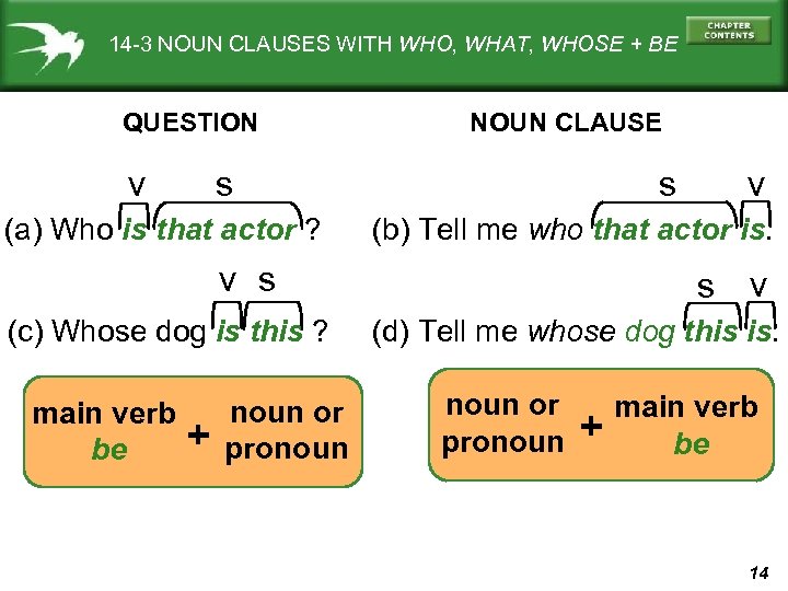 14 -3 NOUN CLAUSES WITH WHO, WHAT, WHOSE + BE QUESTION v NOUN CLAUSE