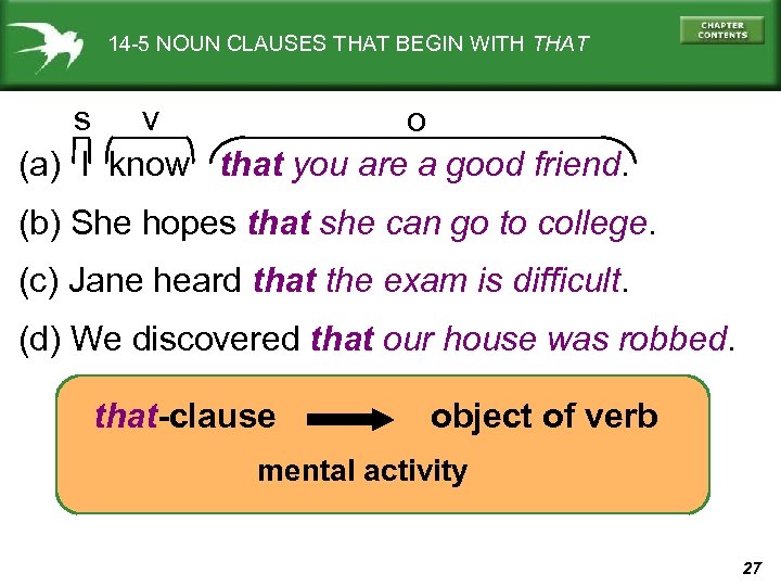 14 -5 NOUN CLAUSES THAT BEGIN WITH THAT s v o (a) I know
