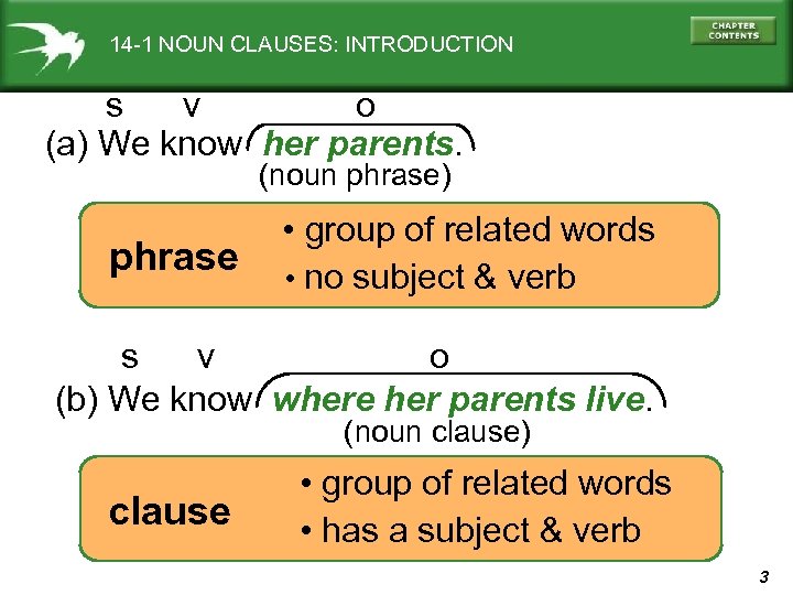 Contents 14 1 Noun Clauses Introduction 14 2