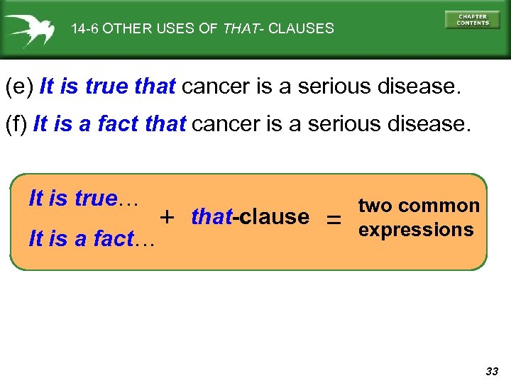 14 -6 OTHER USES OF THAT- CLAUSES (e) It is true that cancer is