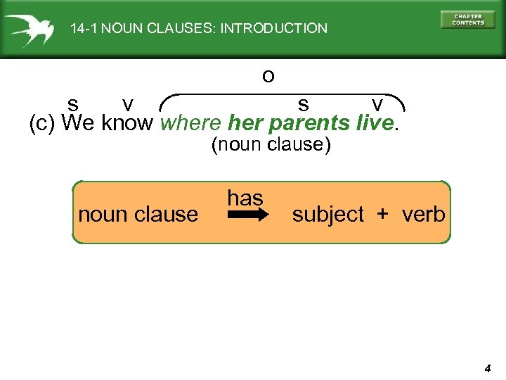 14 -1 NOUN CLAUSES: INTRODUCTION o s v (c) We know where her parents