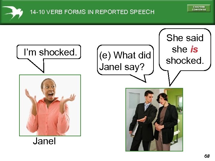 14 -10 VERB FORMS IN REPORTED SPEECH I’m shocked. (e) What did Janel say?