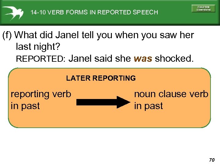 14 -10 VERB FORMS IN REPORTED SPEECH (f) What did Janel tell you when