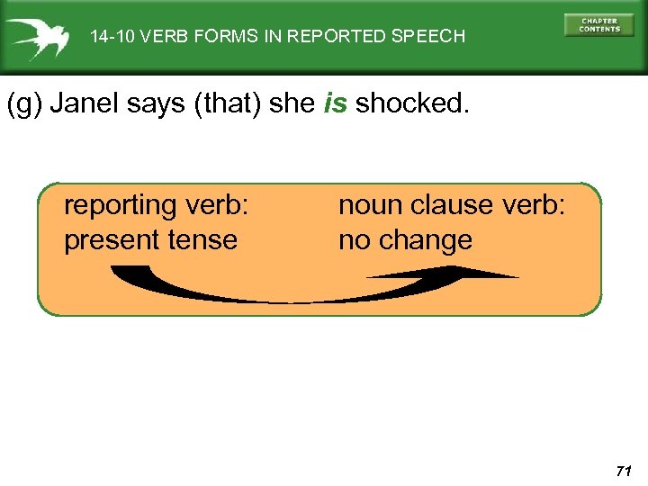 14 -10 VERB FORMS IN REPORTED SPEECH (g) Janel says (that) she is shocked.