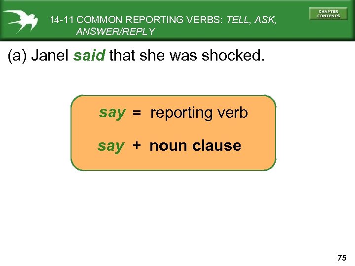 14 -11 COMMON REPORTING VERBS: TELL, ASK, ANSWER/REPLY (a) Janel said that she was