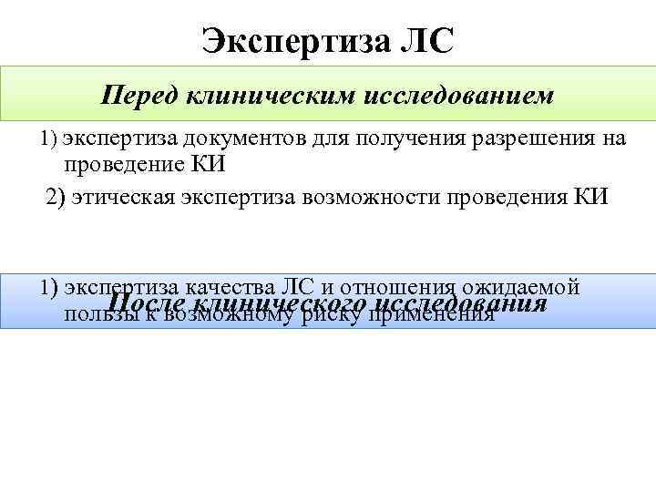 Экспертиза ЛС Перед клиническим исследованием 1) экспертиза документов для получения разрешения на проведение КИ