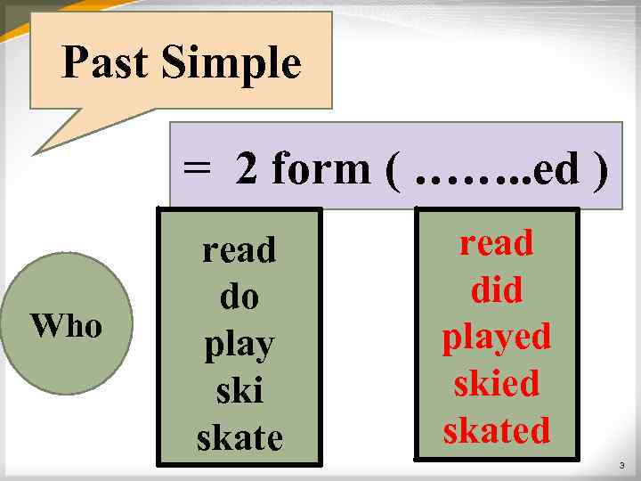 Past Simple = 2 form ( ……. . ed ) Who read do play