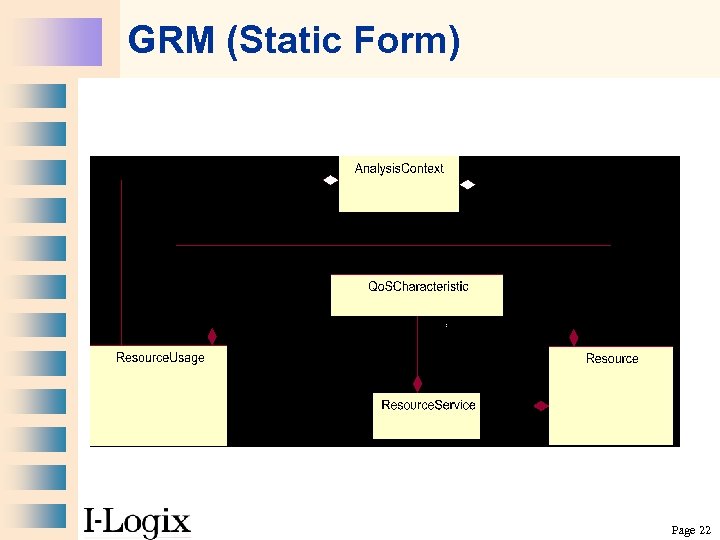 GRM (Static Form) Page 22 