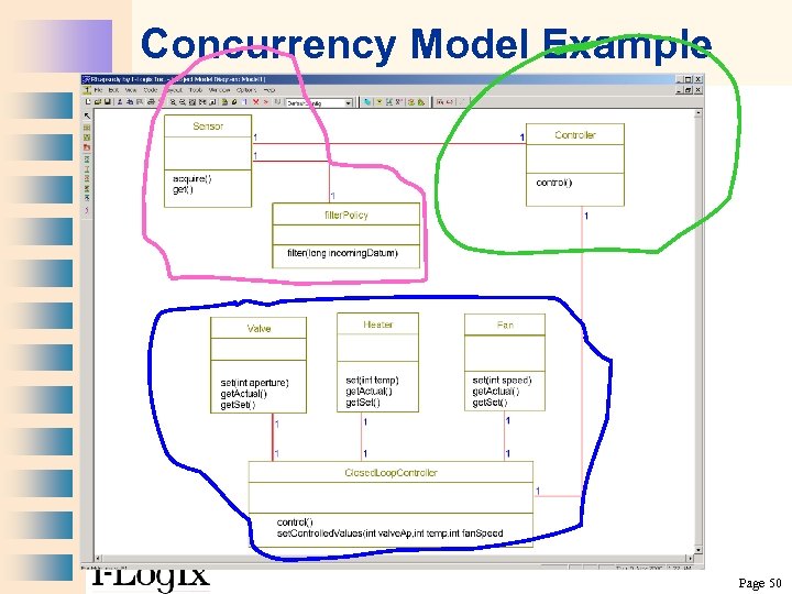 Concurrency Model Example Page 50 