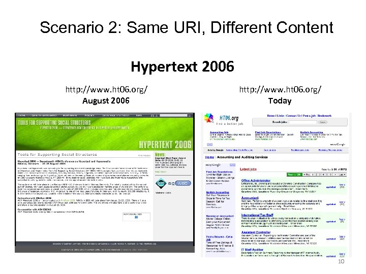 Scenario 2: Same URI, Different Content Hypertext 2006 http: //www. ht 06. org/ August