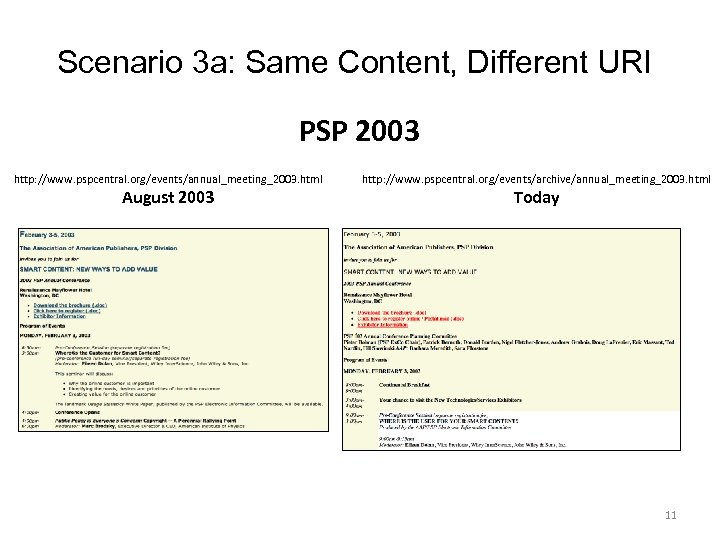 Scenario 3 a: Same Content, Different URI PSP 2003 http: //www. pspcentral. org/events/annual_meeting_2003. html
