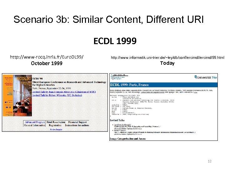 Scenario 3 b: Similar Content, Different URI ECDL 1999 http: //www-rocq. inria. fr/Euro. DL