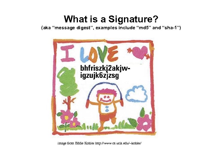 What is a Signature? (aka “message digest”, examples include “md 5” and “sha-1”) image