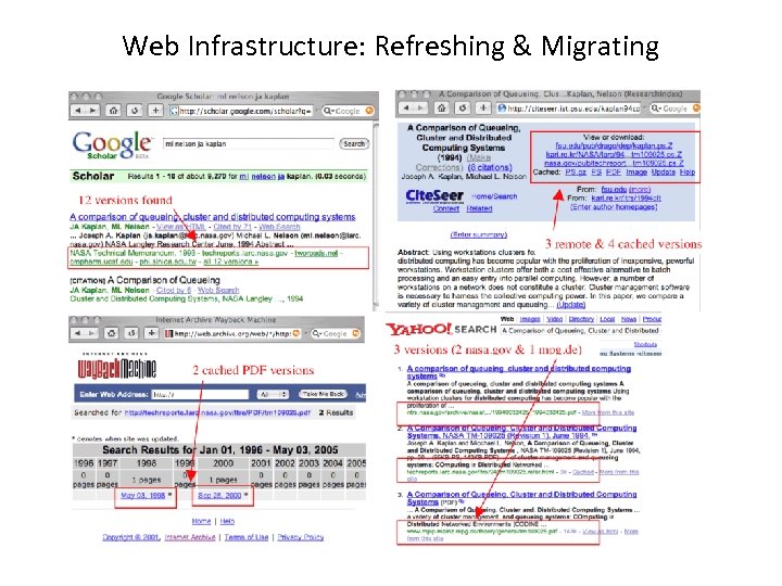 Web Infrastructure: Refreshing & Migrating 