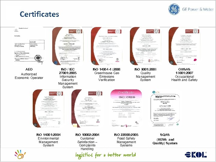 Certificates AEO Authorized Economic Operator ISO / IEC 27001: 2005 Information Security Management System