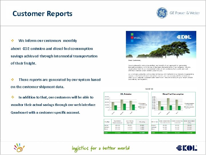 Customer Reports v We inform our customers monthly about CO 2 emission and diesel