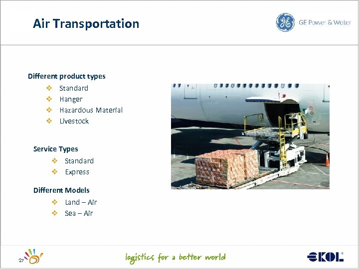 Air Transportation Different product types v Standard v Hanger v Hazardous Material v Livestock