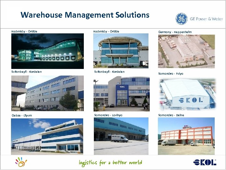 Warehouse Management Solutions Hadımköy - Orkide Sultanbeyli - Kardelen Gebze - Lilyum Samandıra -