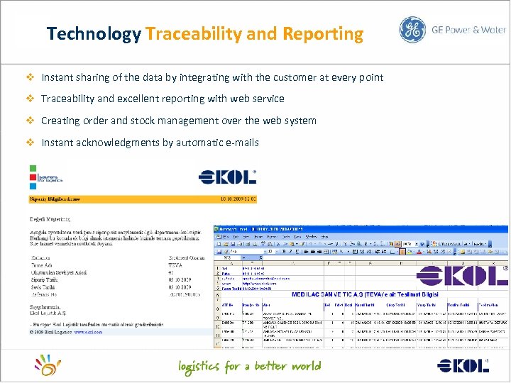 Technology Traceability and Reporting v Instant sharing of the data by integrating with the