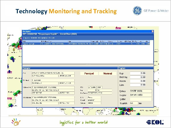 Technology Monitoring and Tracking 