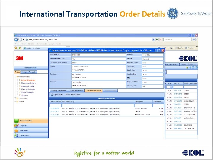 International Transportation Order Details 