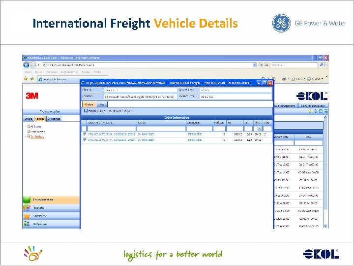 International Freight Vehicle Details 