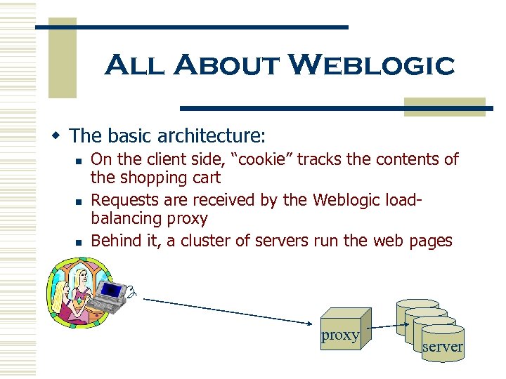 All About Weblogic w The basic architecture: n n n On the client side,
