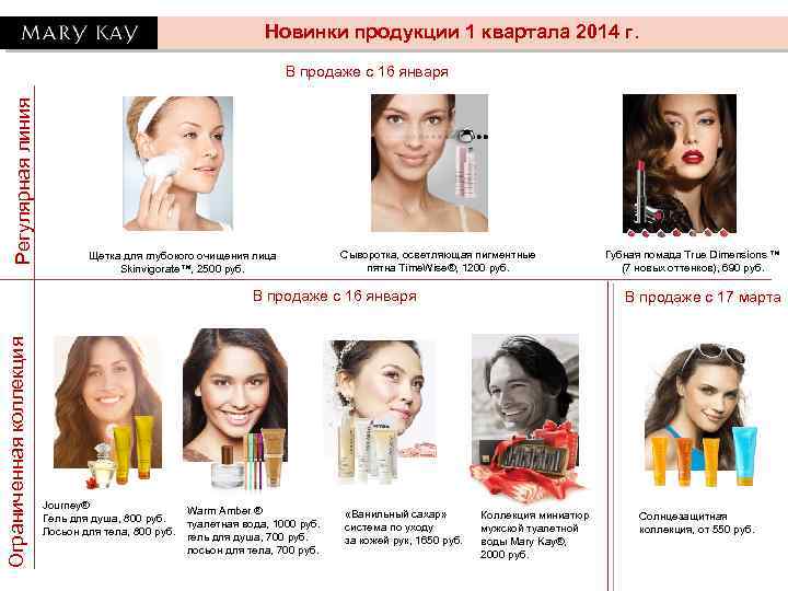 Новинки продукции 1 квартала 2014 г. Регулярная линия В продаже с 16 января Щетка