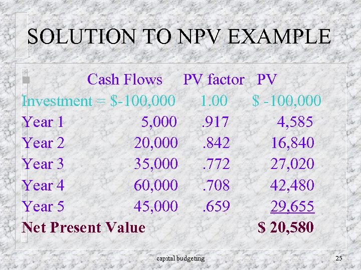 SOLUTION TO NPV EXAMPLE Cash Flows PV factor PV Investment = $-100, 000 1.