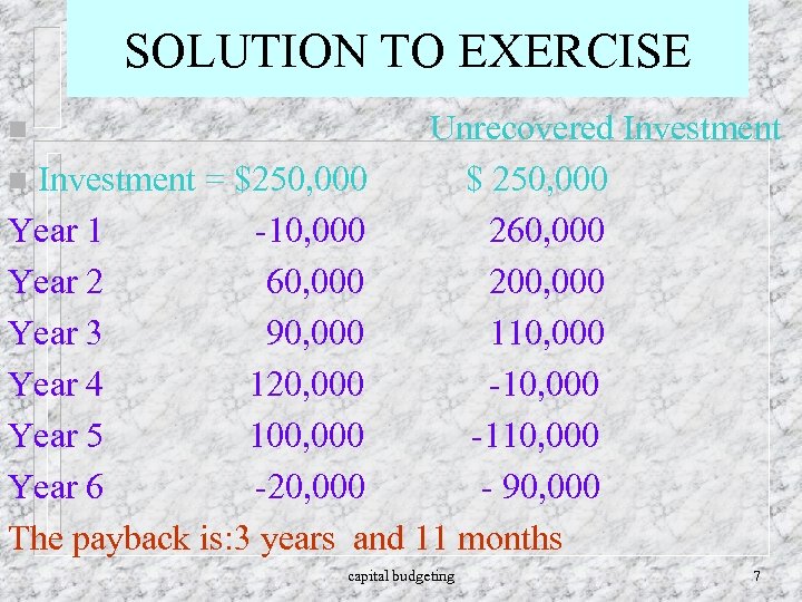 SOLUTION TO EXERCISE Unrecovered Investment n Investment = $250, 000 $ 250, 000 Year