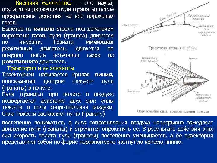 Огневая подготовка баллистика презентация