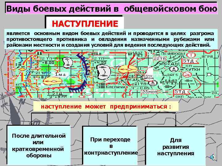 Виды боевых действий