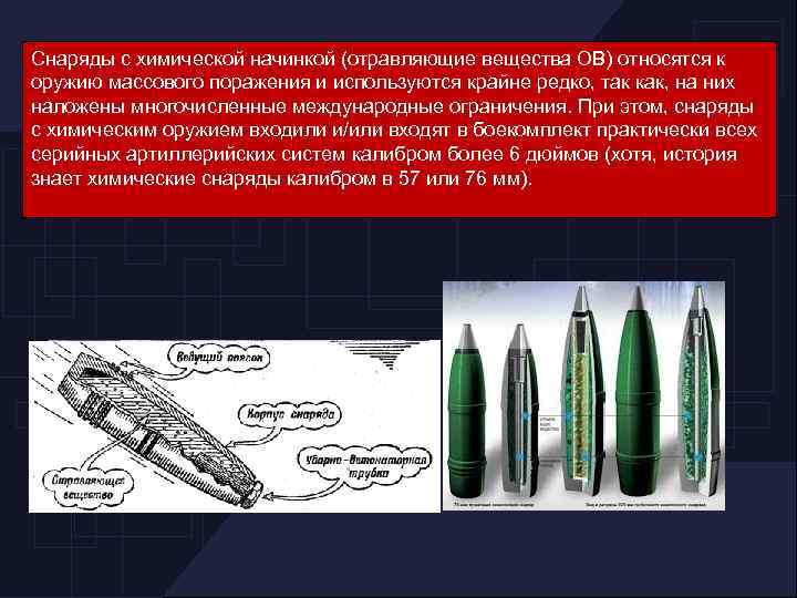 Снаряды с химической начинкой (отравляющие вещества ОВ) относятся к оружию массового поражения и используются