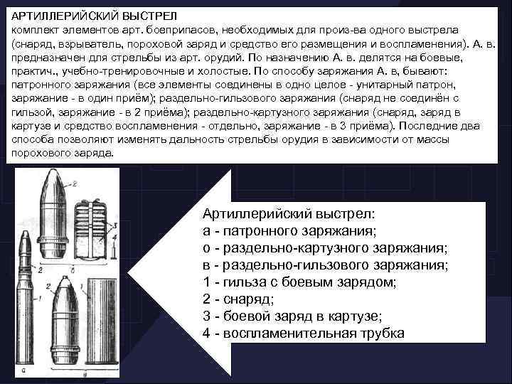 АРТИЛЛЕРИЙСКИЙ ВЫСТРЕЛ комплект элементов арт. боеприпасов, необходимых для произ-ва одного выстрела (снаряд, взрыватель, пороховой