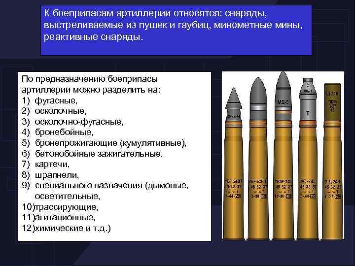 К боеприпасам артиллерии относятся: снаряды, выстреливаемые из пушек и гаубиц, минометные мины, реактивные снаряды.