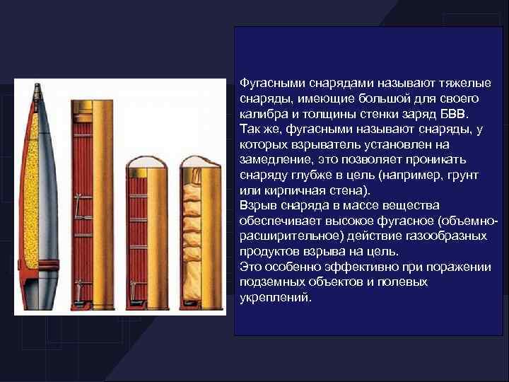 Фугасными снарядами называют тяжелые снаряды, имеющие большой для своего калибра и толщины стенки заряд