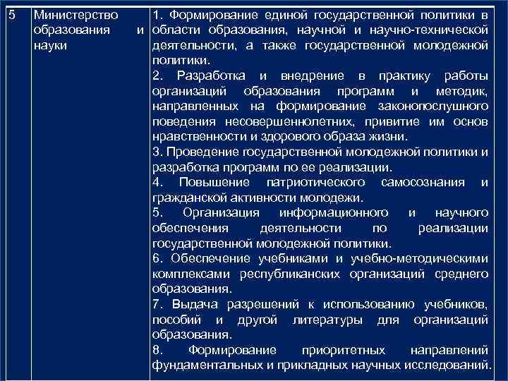 5 Министерство образования науки 1. Формирование единой государственной политики в и области образования, научной
