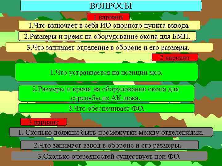 ВОПРОСЫ 1 вариант 1. Что включает в себя ИО опорного пункта взвода. 2. Размеры