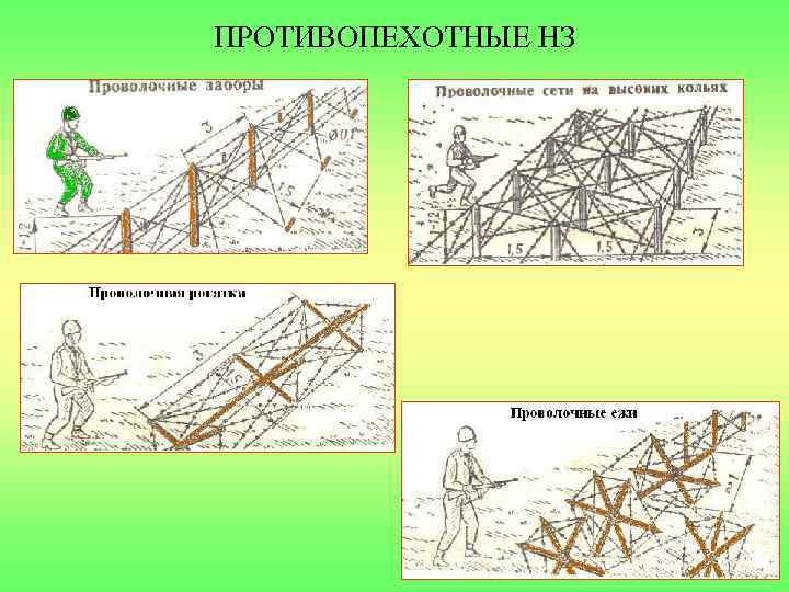 ПРОТИВОПЕХОТНЫЕ НЗ 