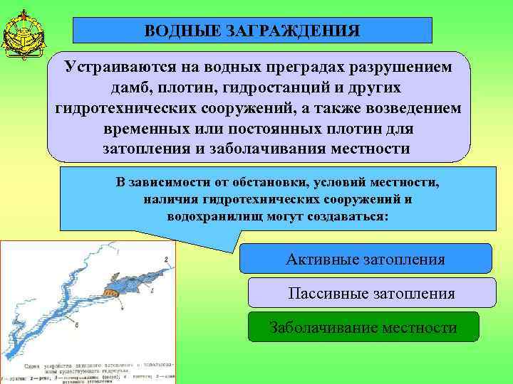 ВОДНЫЕ ЗАГРАЖДЕНИЯ Устраиваются на водных преградах разрушением дамб, плотин, гидростанций и других гидротехнических сооружений,